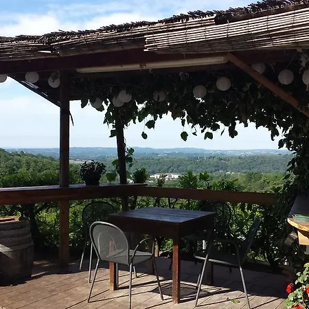 Πανσιόν La Casa De Riki *